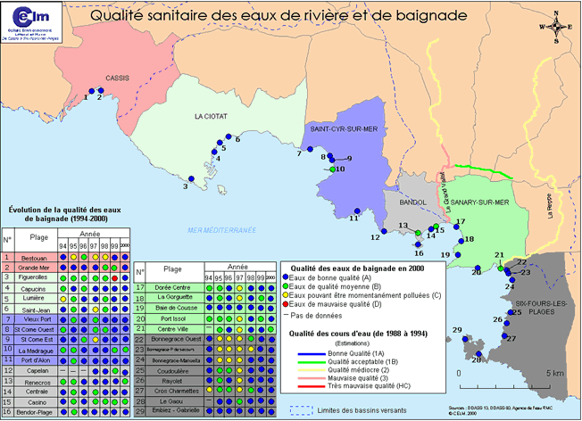 baignade.gif (68639 octets)