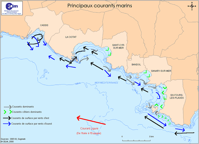 courants.gif (42867 octets)