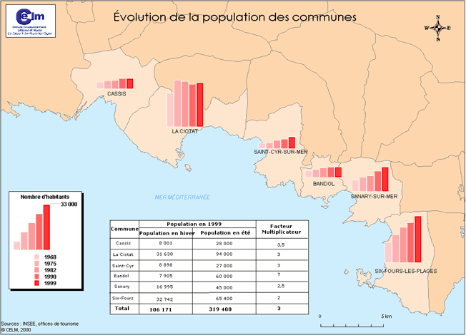 population.gif (39573 octets)