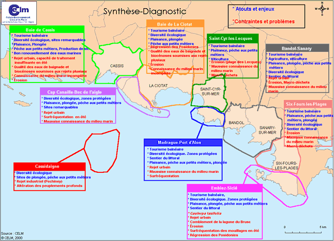 synthese.gif (71773 octets)